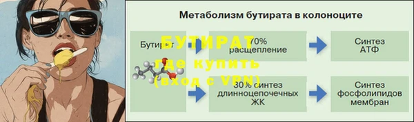ГАЛЛЮЦИНОГЕННЫЕ ГРИБЫ Новокубанск